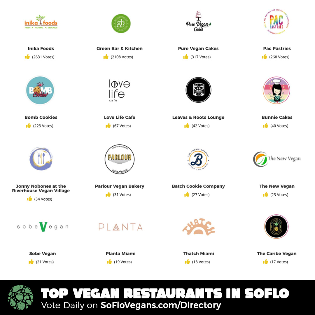 Top Vegan Restaurants in SoFlo